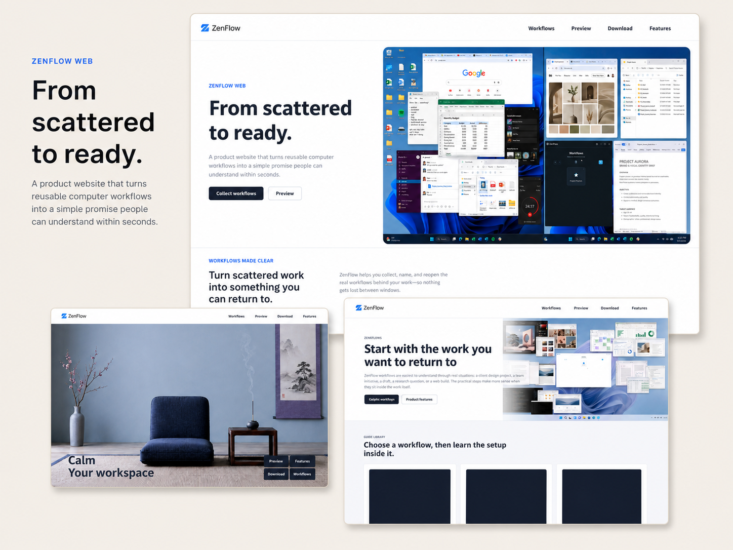 A staged ZenFlow Web case-study presentation showing the From scattered to ready landing page, workflow pages, and real desktop context